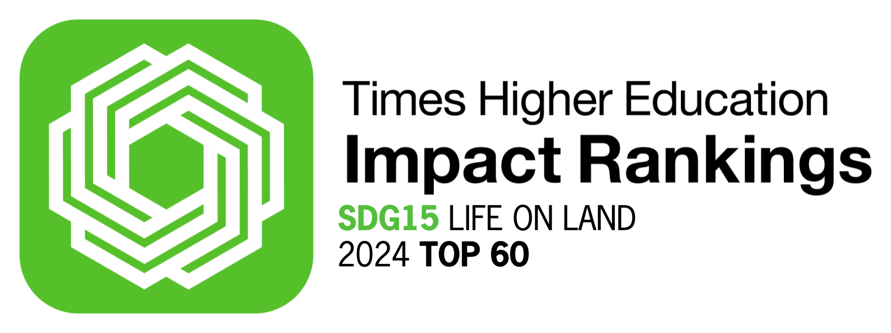 SDG15_ Life on Land - Top 60