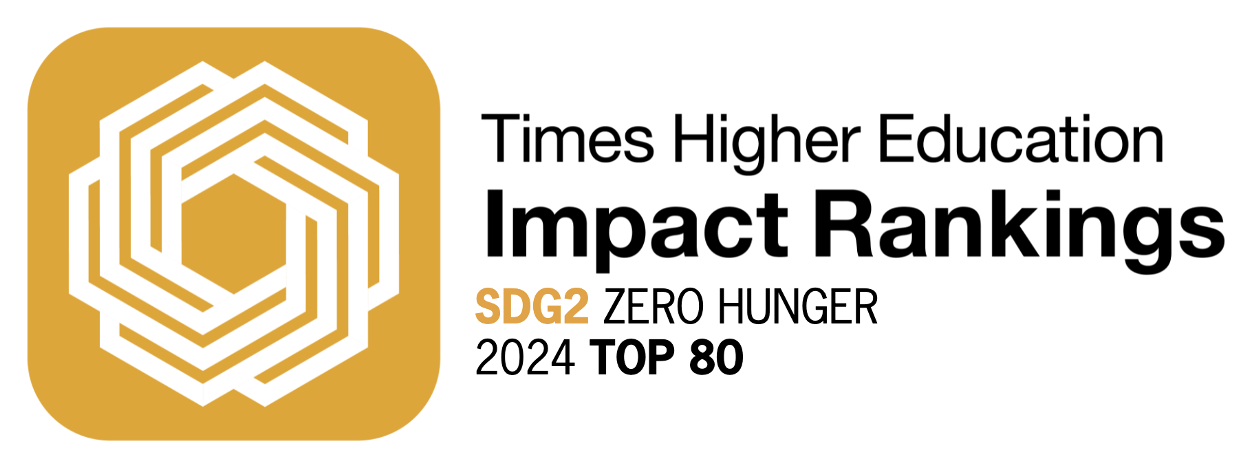 SDG2_ Zero Hunger - Top 80